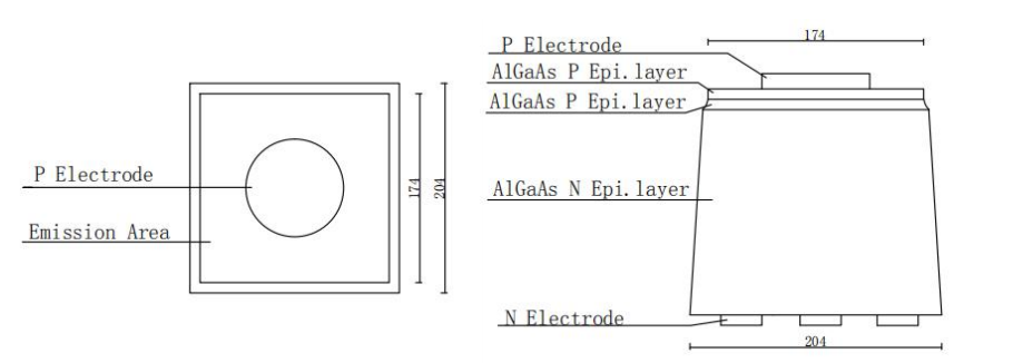 1658132144394376.png image.png