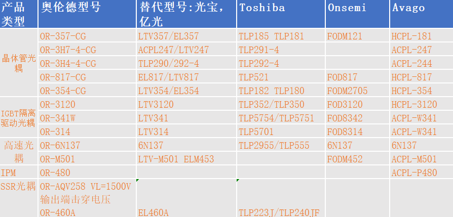 1661359300554824.png image.png