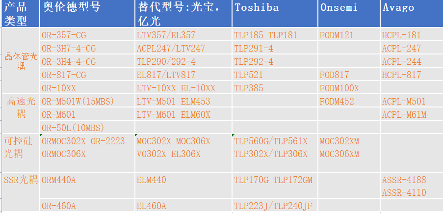 1661359347759868.png image.png