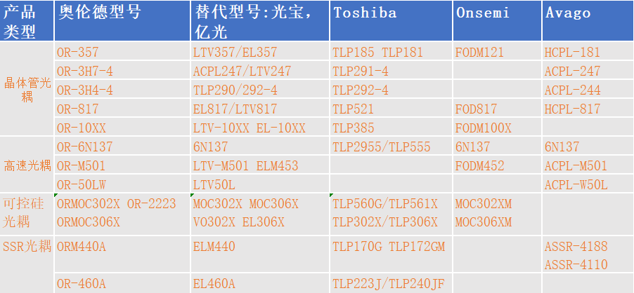 1661359632895986.png image.png