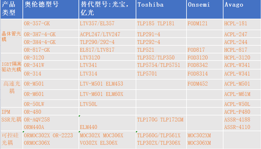 1661359724485311.png image.png