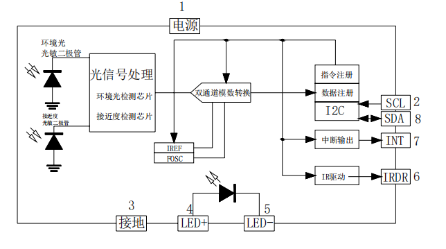 1662012567172509.png image.png